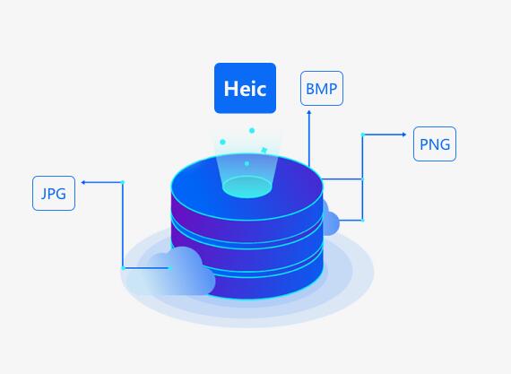 嗨格式Heic图片转换器