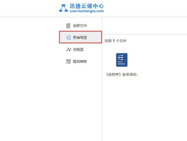 迅捷思维导图破解版