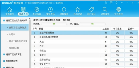 二级建造师考试宝典